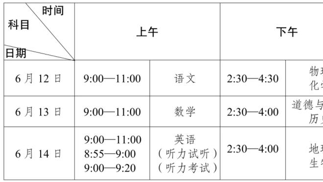 亚洲杯-约旦vs韩国首发出炉！