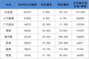 betway登陆