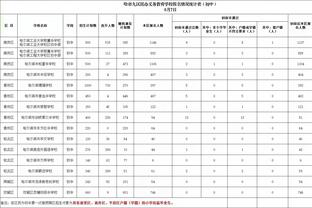 betway网站登录截图3